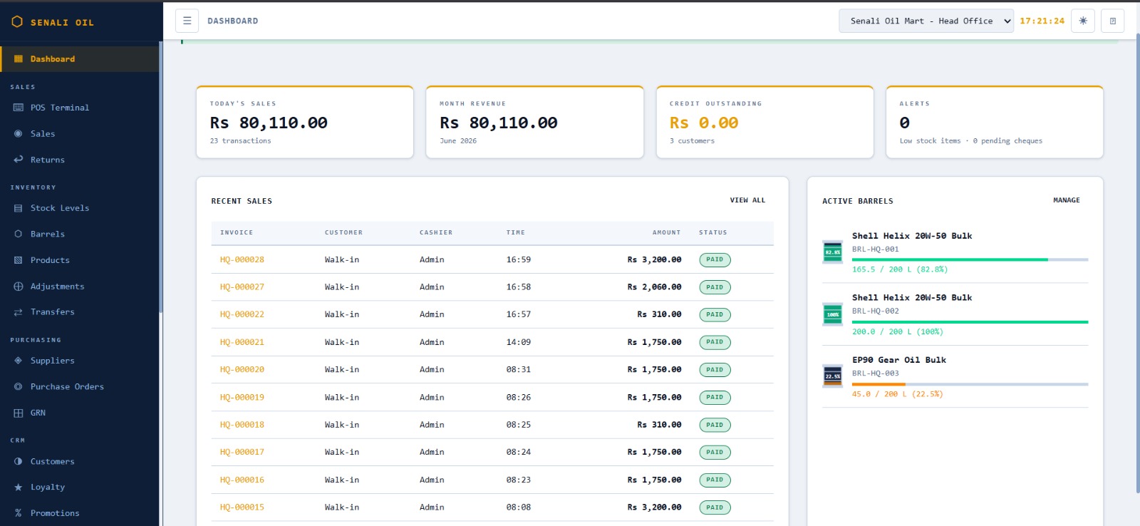 Applantics POS Sri Lanka - Oil Business Dashboard with Today Sales Monthly Revenue and Transaction History