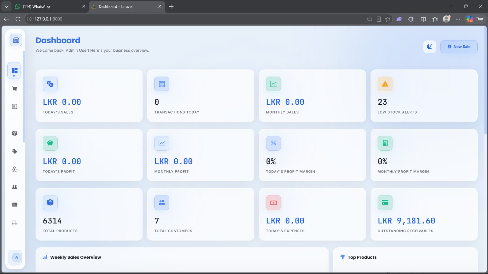 POS System Sri Lanka - Light Mode Dashboard with Daily Sales Profit Margin and Inventory Analytics