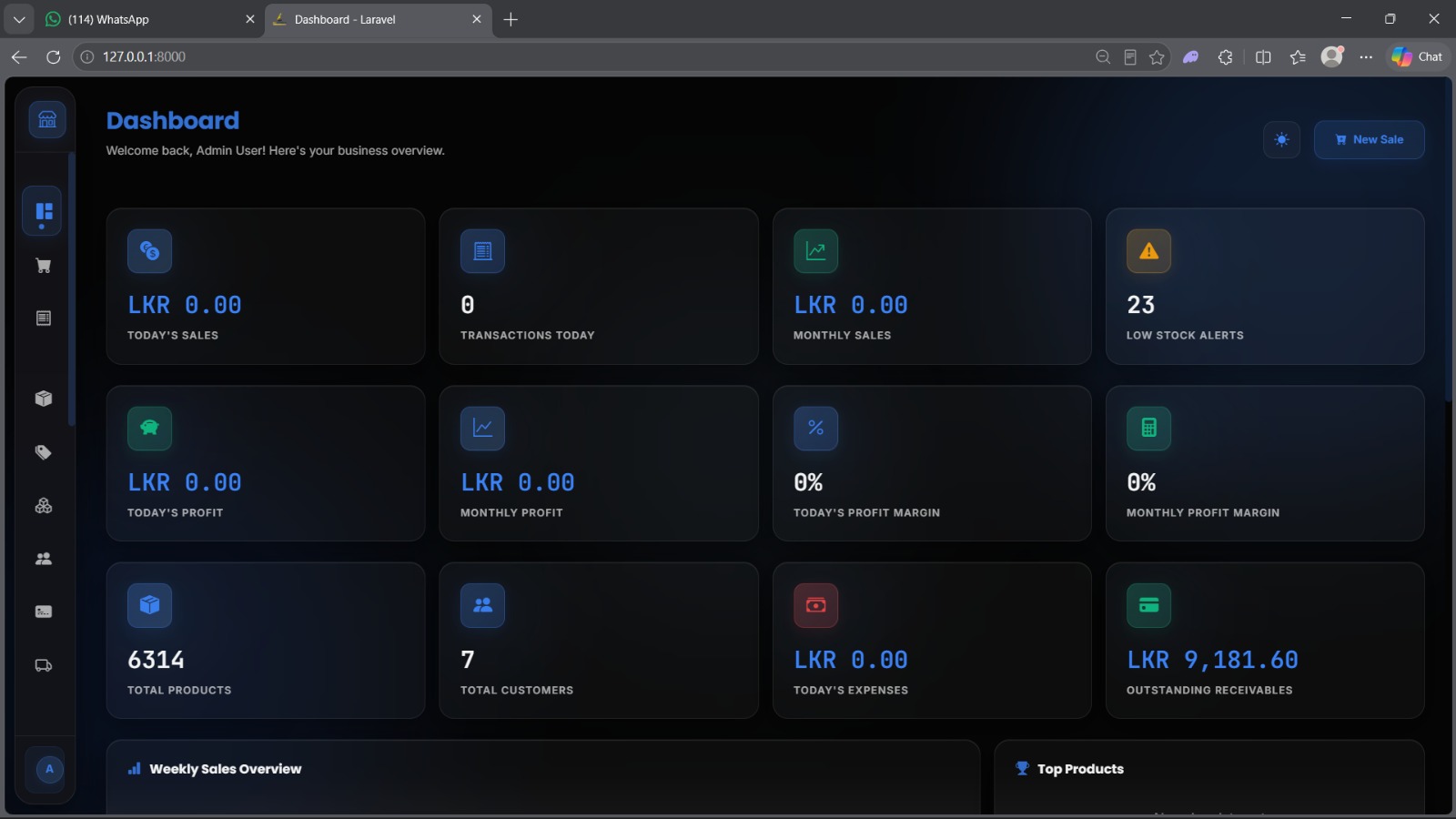 POS System Sri Lanka - Dark Mode Dashboard with Profit Margins Customer and Outstanding Receivables
