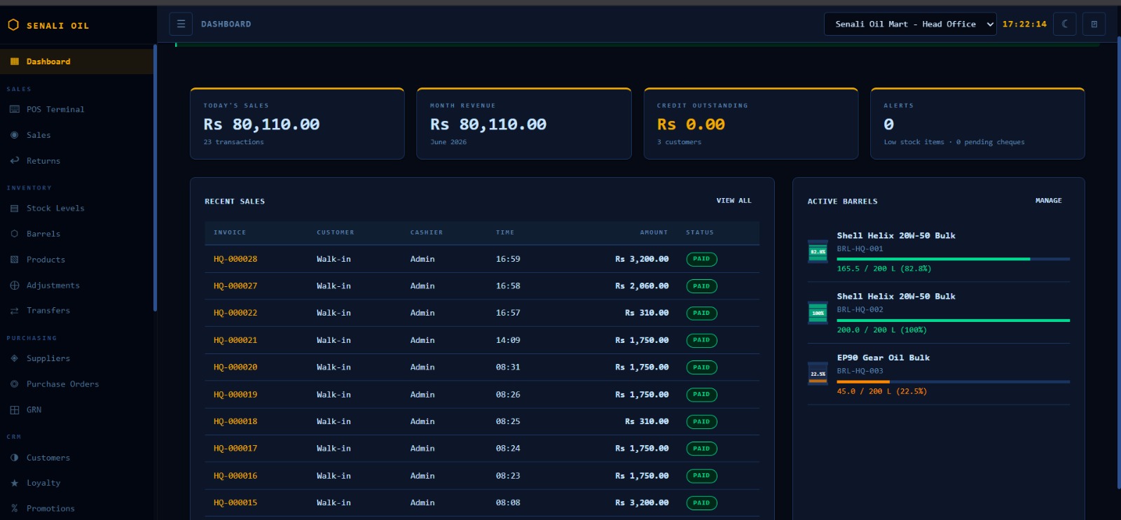 Applantics POS Dashboard Sri Lanka - Real-time Oil Inventory Active Barrel Stock and Sales Monitoring